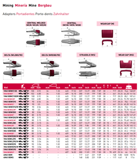 1MA180WS3 MTG Madencilik Kovası Adaptörü 