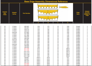 276-1635 CAT Taban Kenarı Montajlı Lastikli Yükleyiciler 