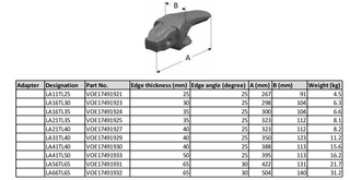 LA31BN40 VOE17491919 VOLVO Kova Adaptörü