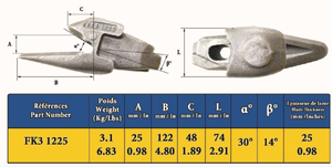 Feurst FK3 1225 Kova Adaptörü