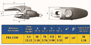 Feurst FK4 1530 Kova Adaptörü