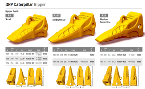 Dozer Ripper Orta Merkez Çizgili Dişler FC550 R2S 9W-4552 R550